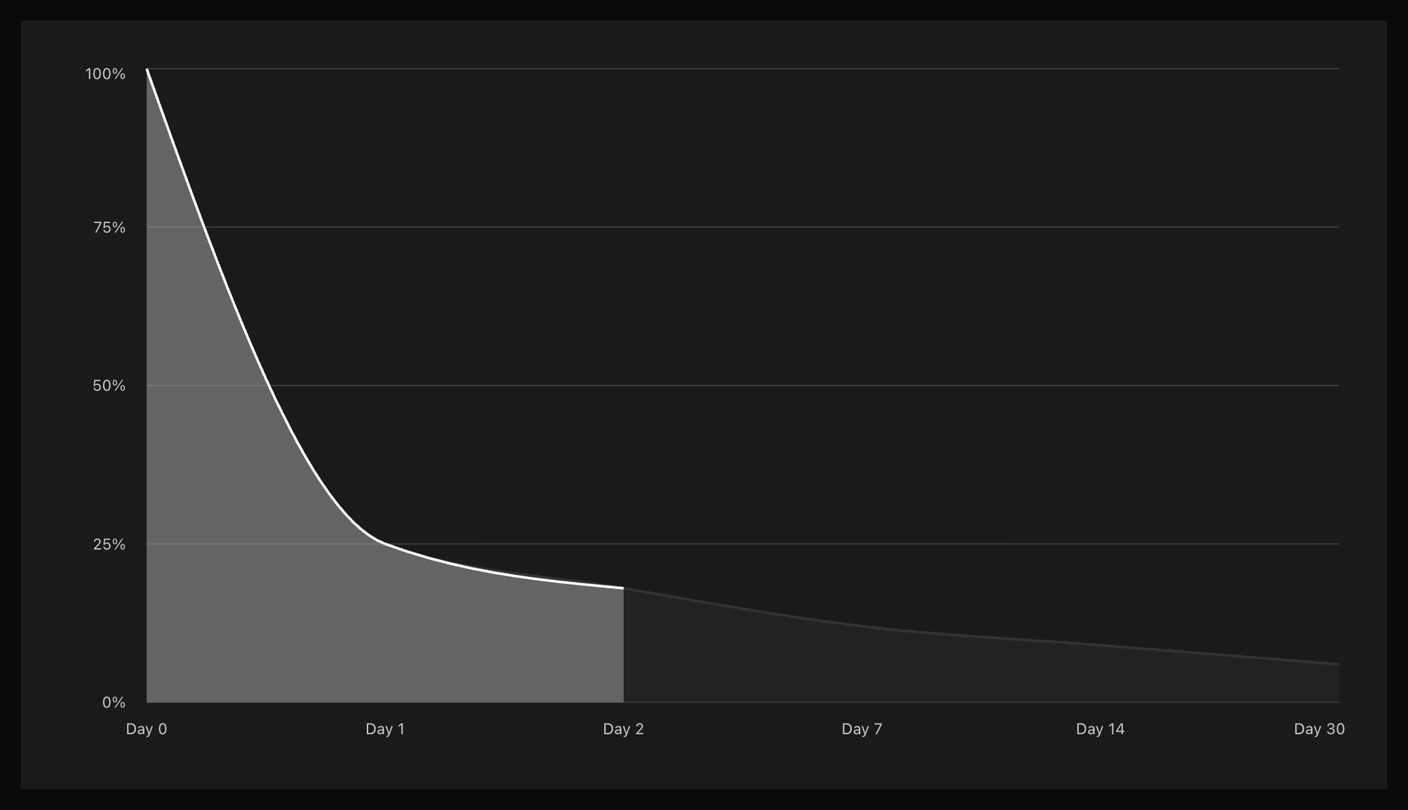 clix-48h-blog (1).png